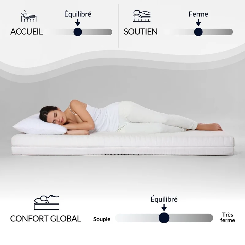 Matelas Empereur - Mémoire de forme + gel frais - Moelleux puis ferme - Fabriqué en France - 33 cm d'épaisseur