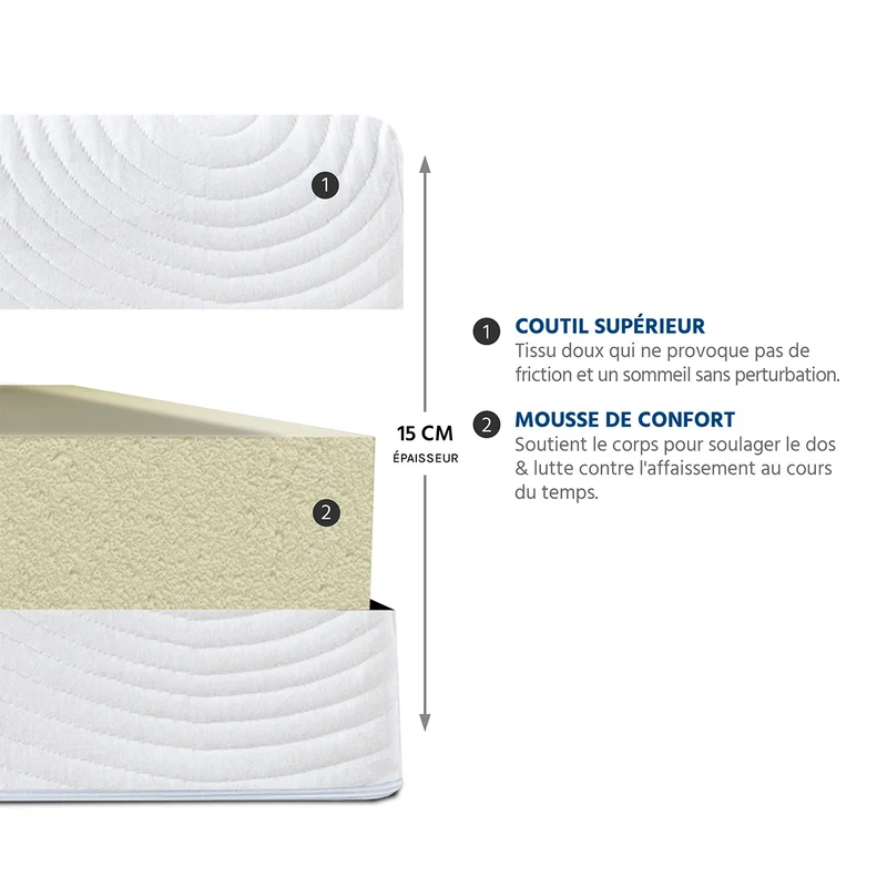 Ensemble Vosges - Matelas mousse haute densité + Sommier - 15 cm d'épaisseur - Accueil équilibré, soutien ferme