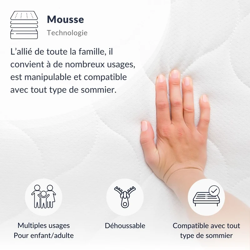 Ensemble Vosges - Matelas mousse haute densité + Sommier - 15 cm d'épaisseur - Accueil équilibré, soutien ferme