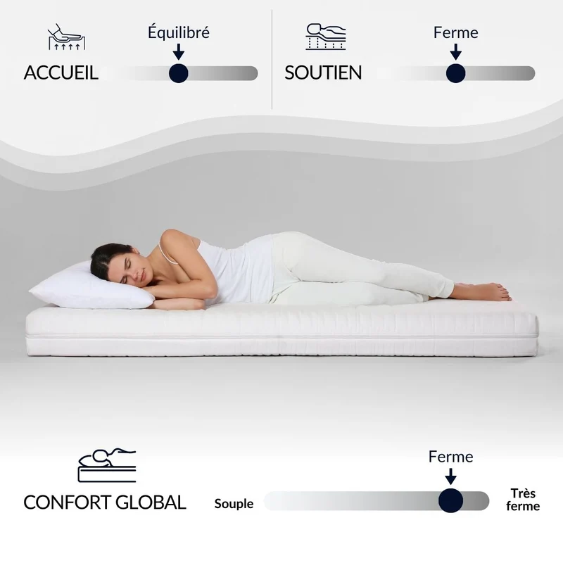 Ensemble Vosges - Matelas mousse haute densité + Sommier - 15 cm d'épaisseur - Accueil équilibré, soutien ferme