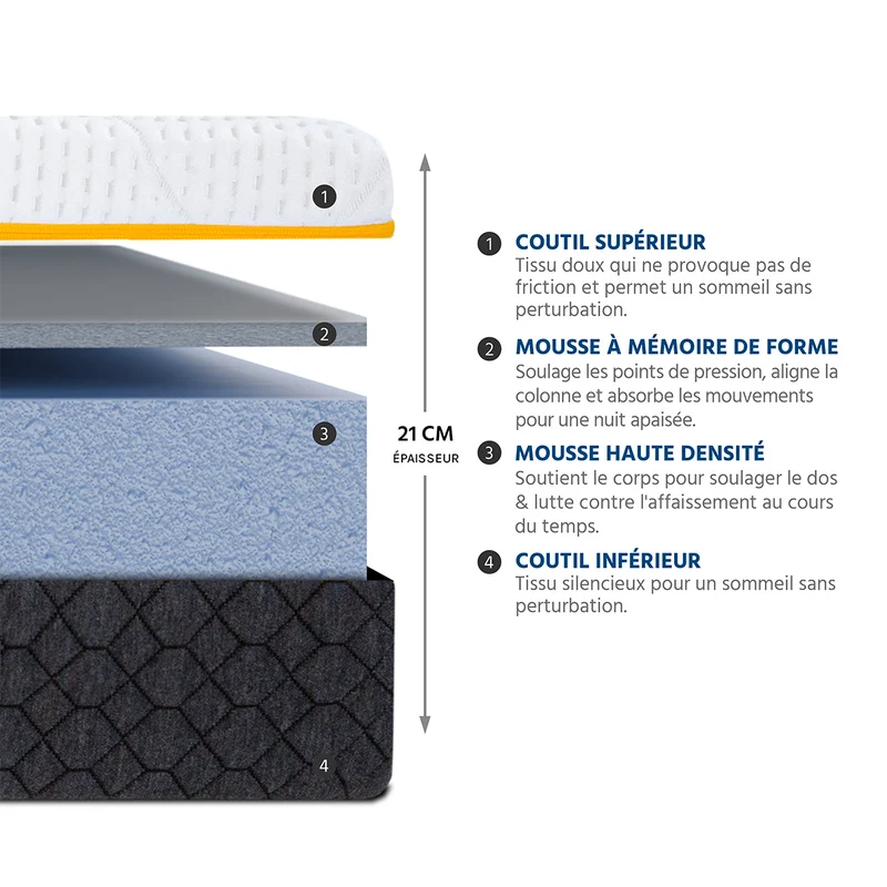 Matelas Olympe - Mémoire de forme - Soutien ferme - Fabriqué en France - 21 cm d'épaisseur