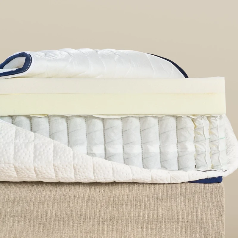 Le Majestueux - Matelas en ressorts ensachés et mémoire de forme