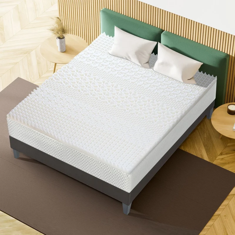 Surmatelas mémoire de forme